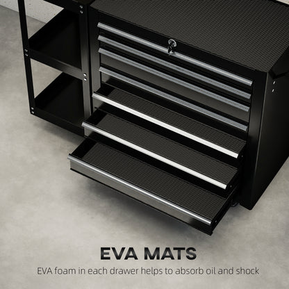 7-drawer rolling tool chest