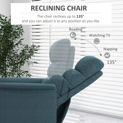 Sillón elevador eléctrico reclinable con mando a distancia