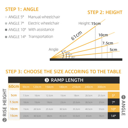 Folding Aluminum Wheelchair Ramp 2'