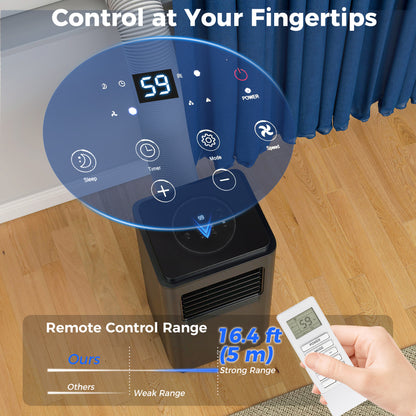 Portable air conditioner 8000 BTU 345 sq ft dehumidifier