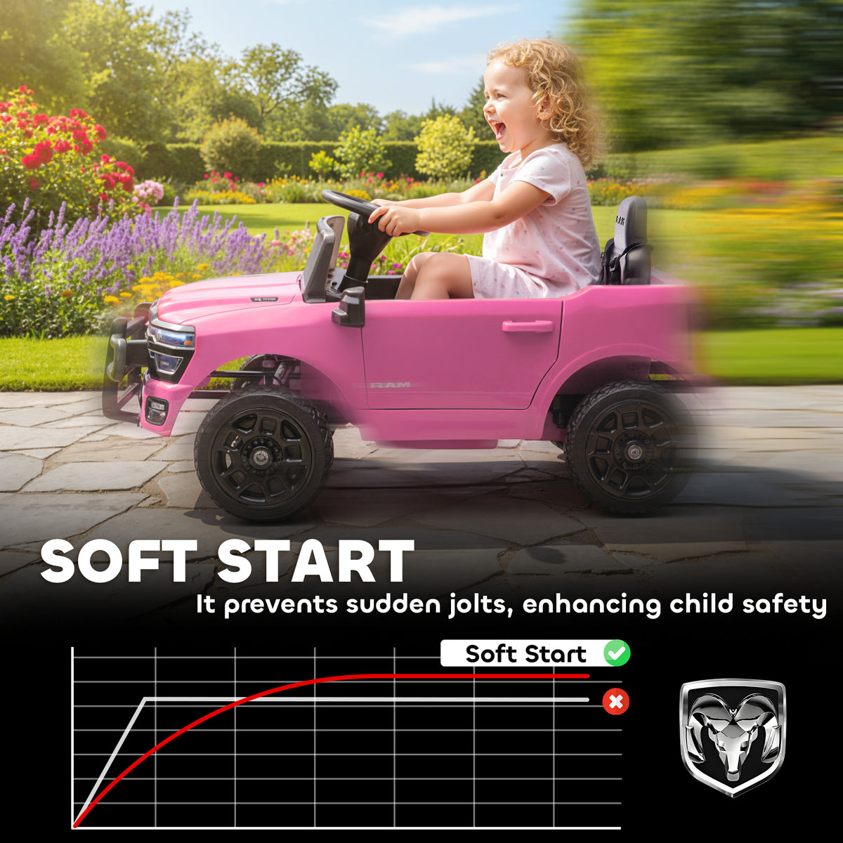 Coche eléctrico infantil Dodge RAM 3500 con mando a distancia 12V