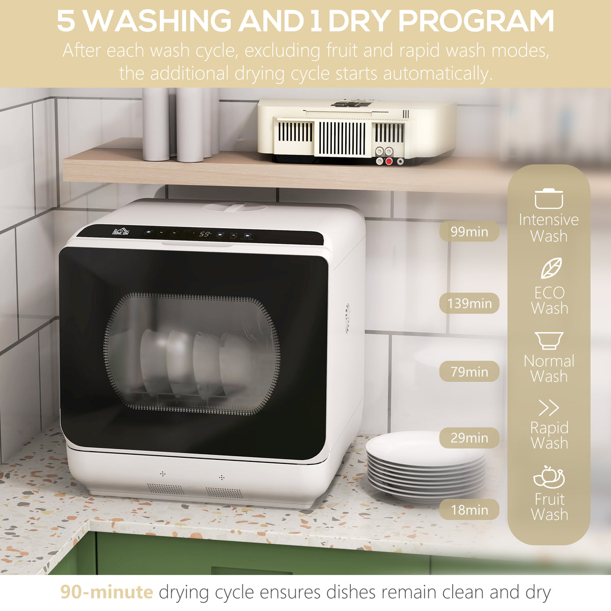 Portable Countertop Dishwasher 4 Place Settings 5 Programs