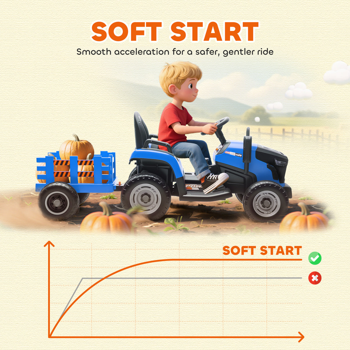 12V Kids Electric Ride-On Tractor with Trailer