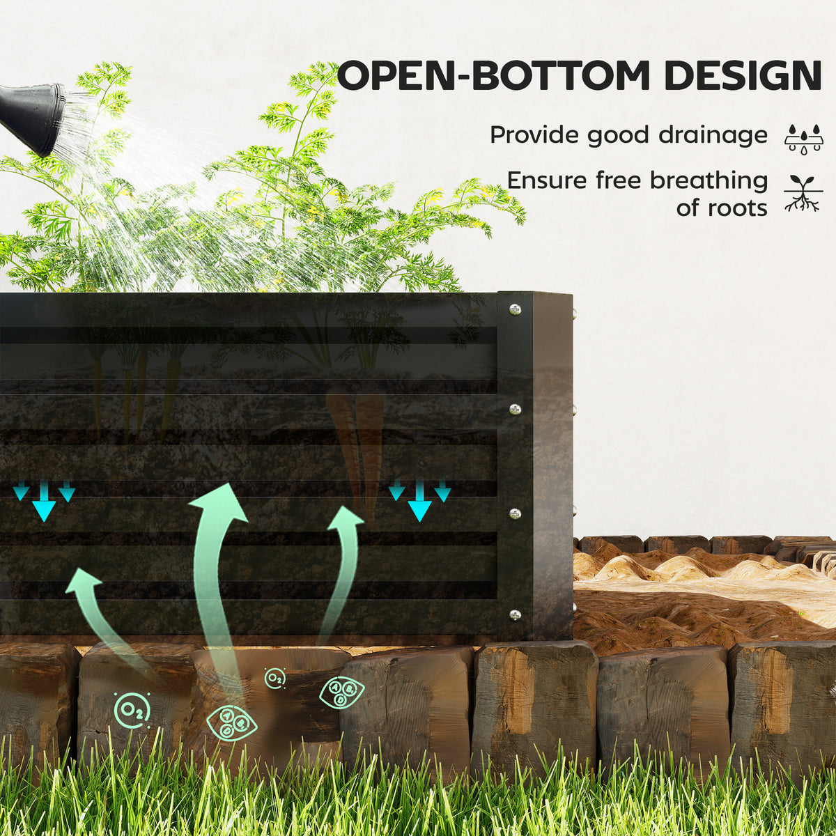 Raised Steel Garden Beds Set of 5 Large Planters