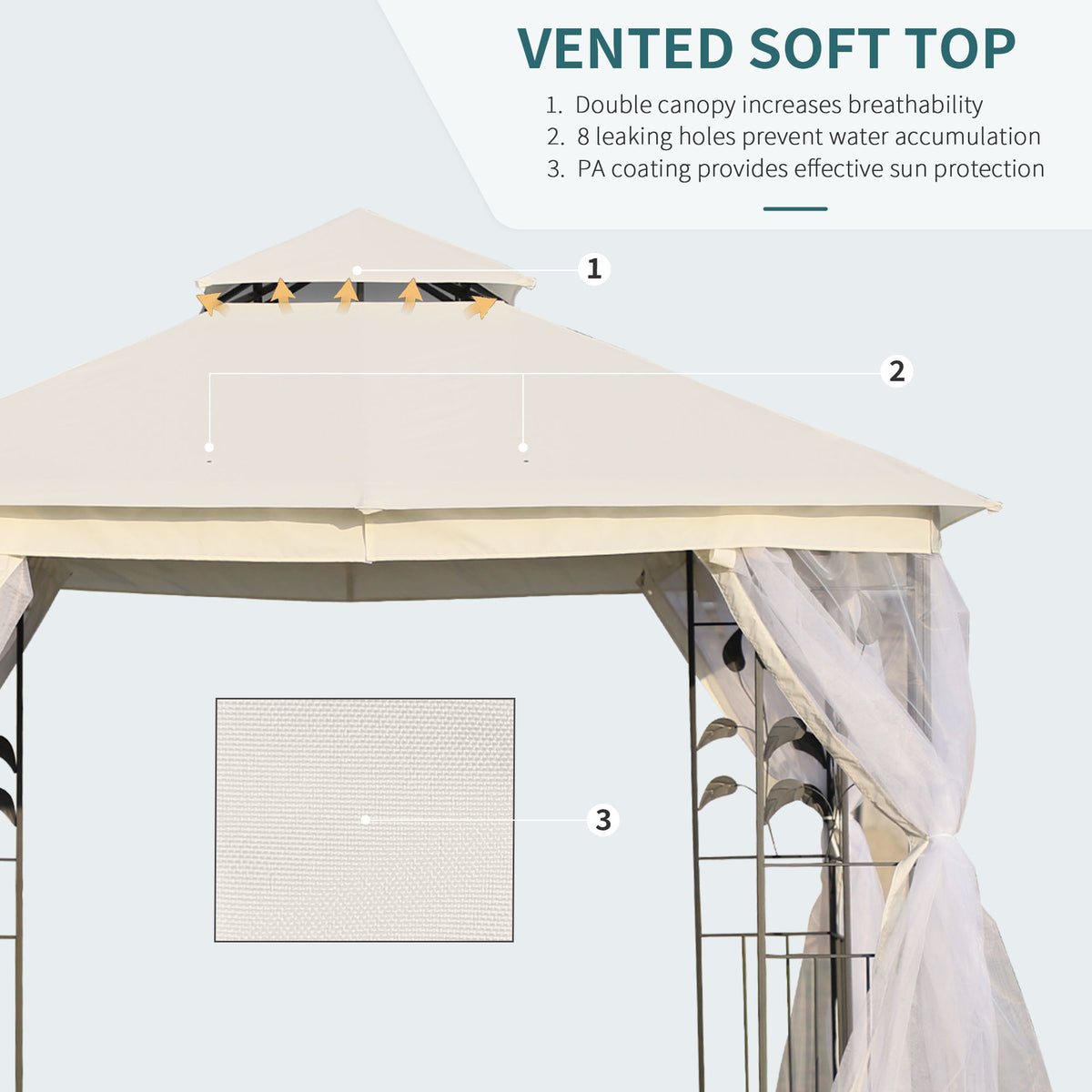 Steel Patio Gazebo Double-Tier Canopy 10x10 ft
