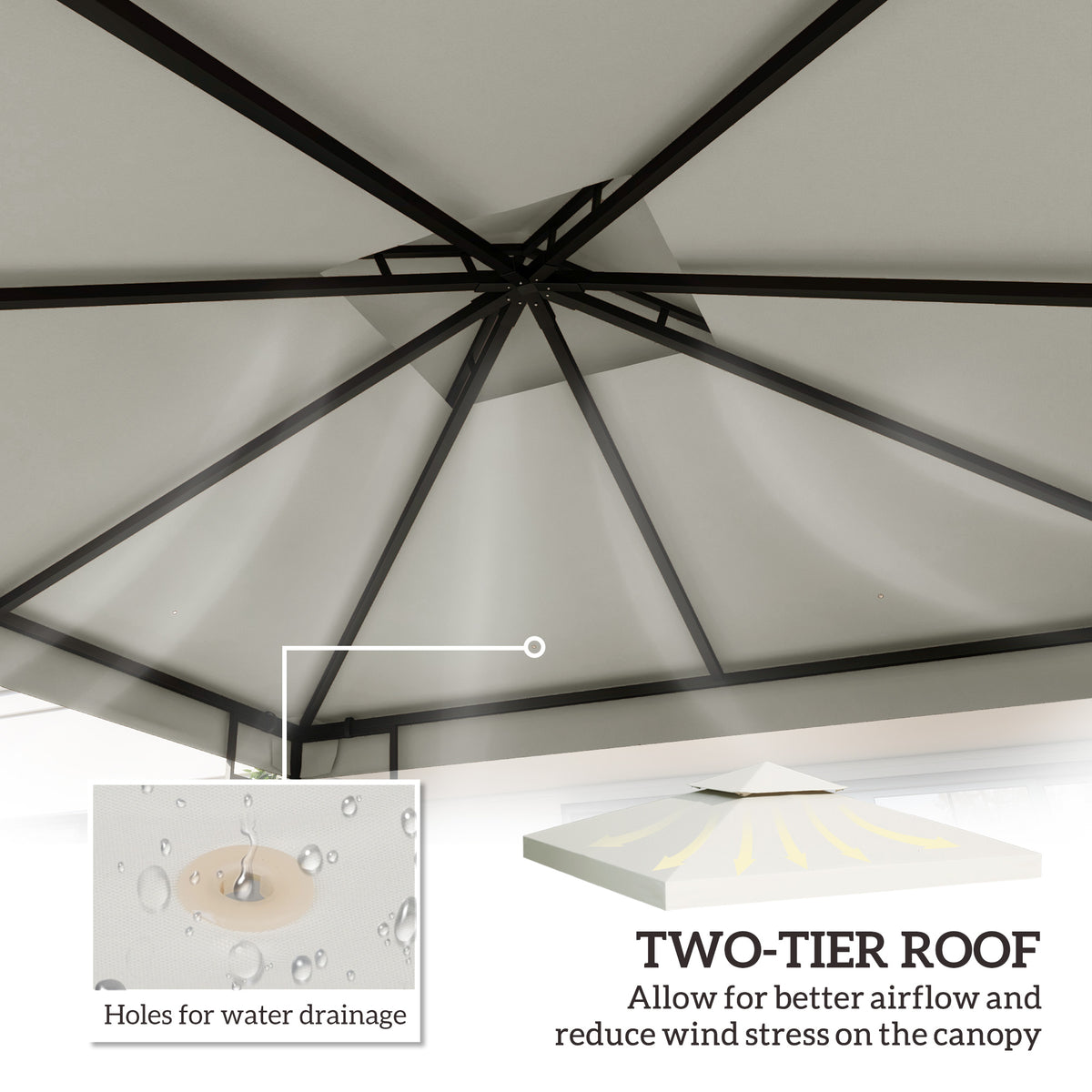 Two-Tier Gazebo Canopy Replacement Top 10 x 10 ft