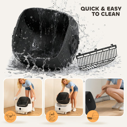 Auto-Cleaning Litter Box with Infrared Detection