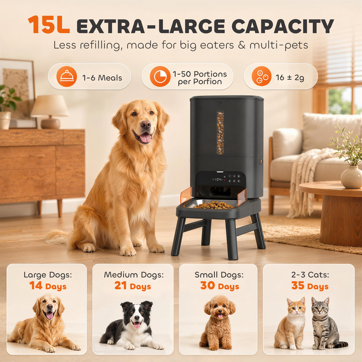 Automatic Anti-Clog Dog Feeder 15L