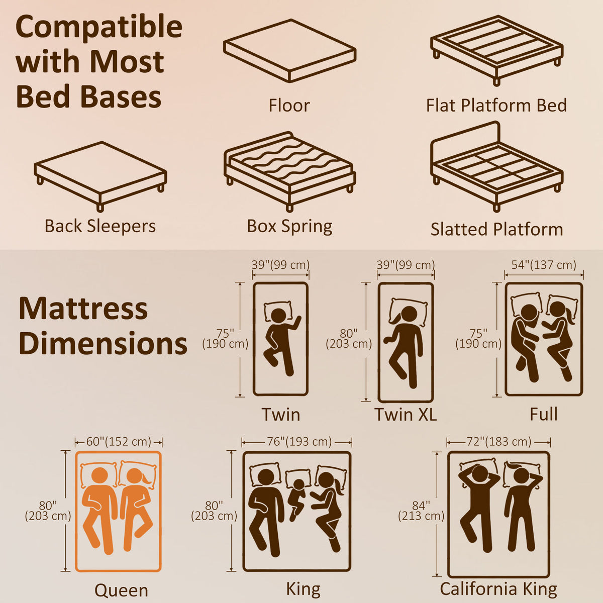 Cooling Gel Memory Foam Mattress