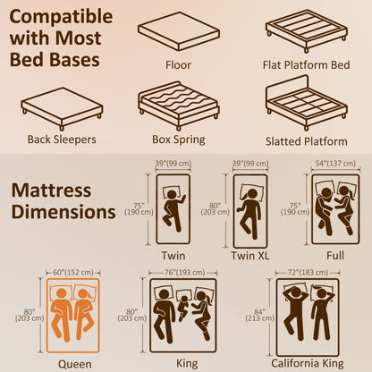 Cooling Gel Memory Foam Mattress