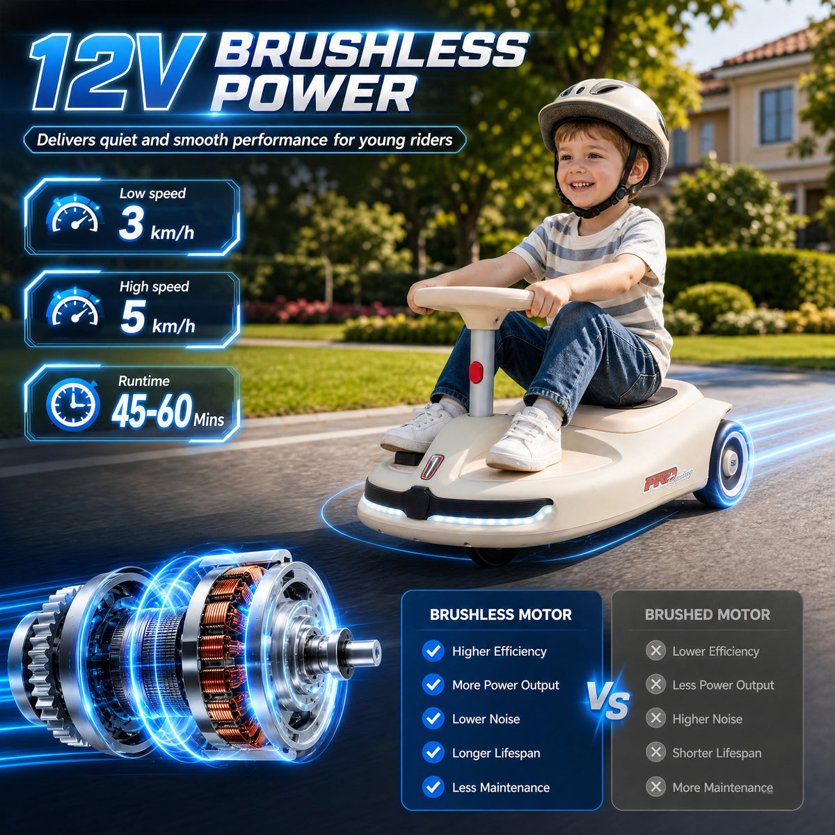 Electric wiggle car for kids with two speeds
