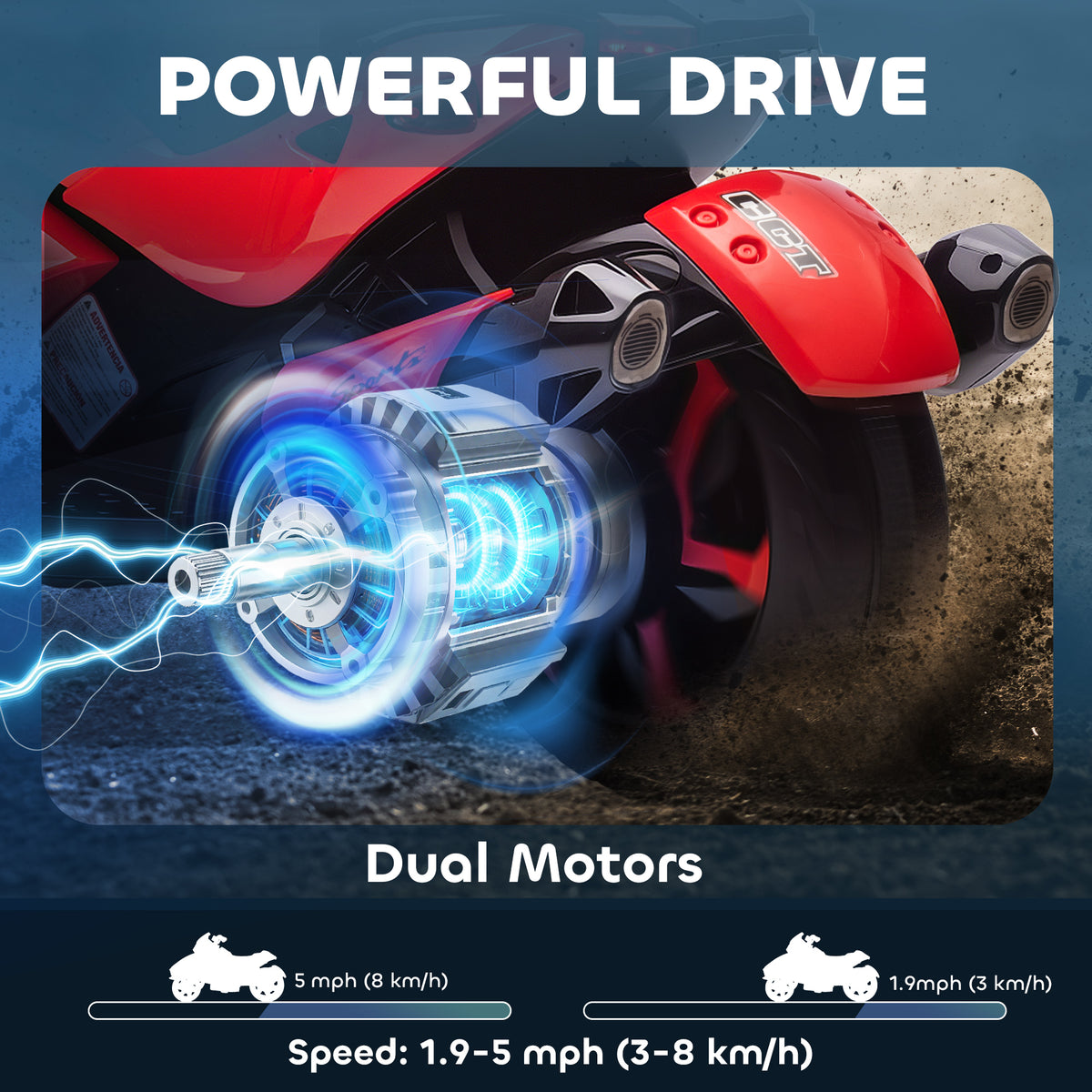 Kids Electric ATV 12V Dual Motor Suspension LED Lights