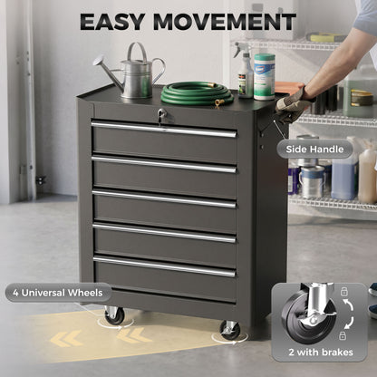 Rolling Tool Chest 5 Lockable Drawers