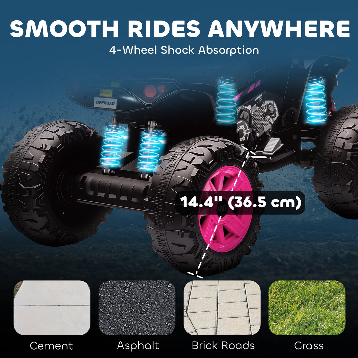 24V Kids All-Terrain 2-Seater Electric Ride-On ATV