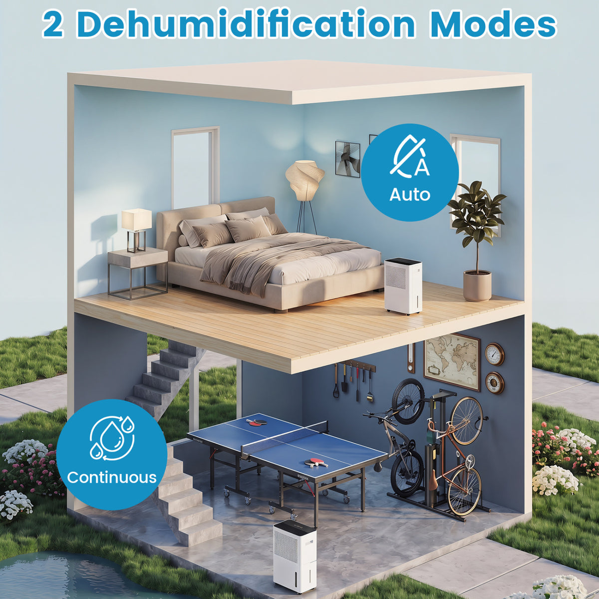 Déshumidificateur intelligent grand débit 370 L