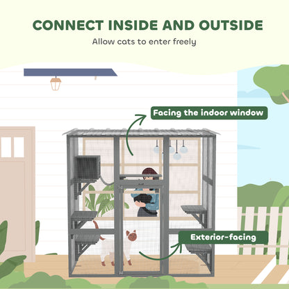 Multi-level outdoor cat enclosure with transparent roof