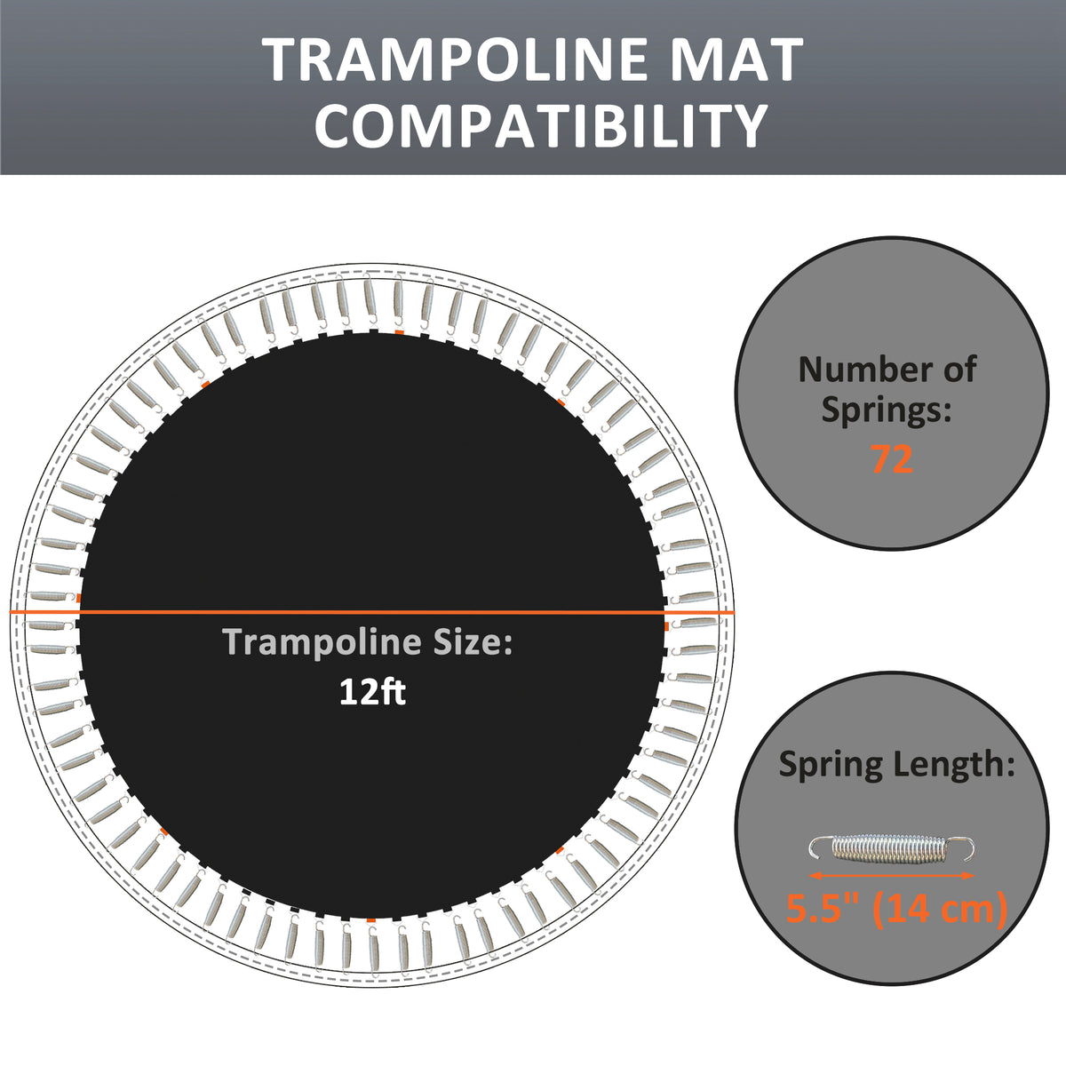 Replacement Trampoline Mat 12 ft, 72 V-Hooks