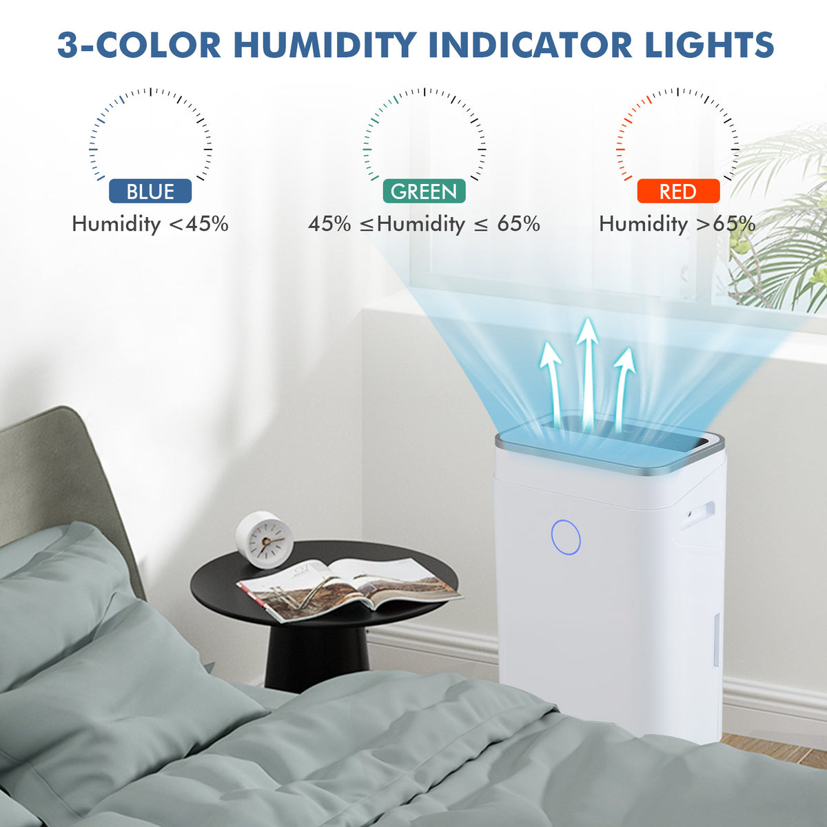 Déshumidificateur numérique 28 L