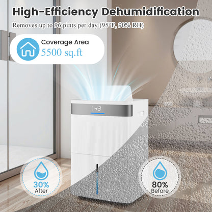 Déshumidificateur intelligent 45 L avec minuterie de 24 h