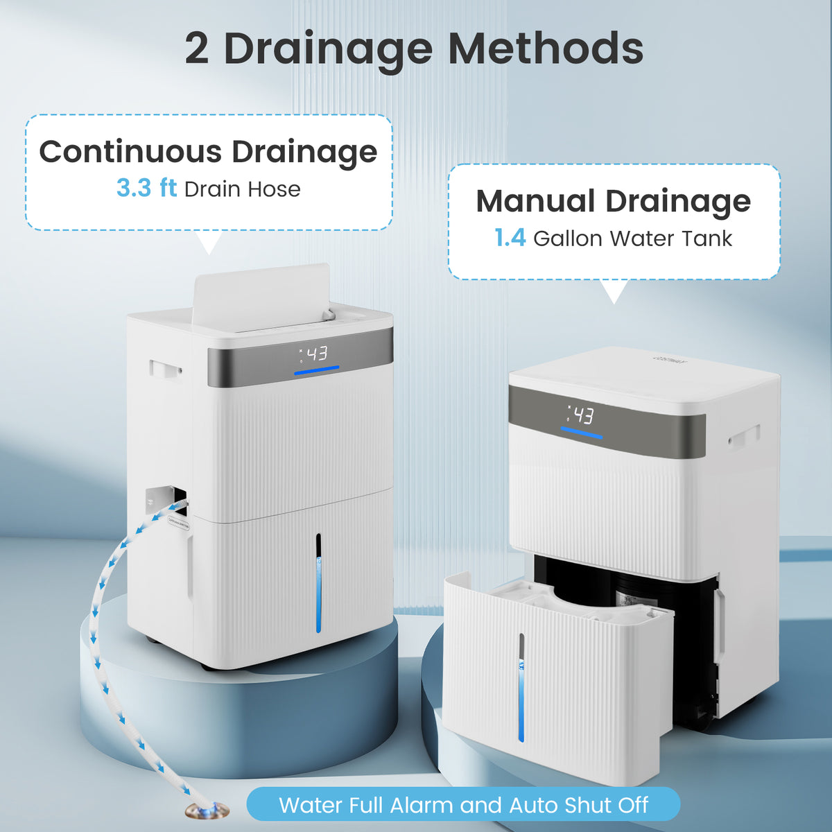 Déshumidificateur intelligent 45 L avec minuterie de 24 h