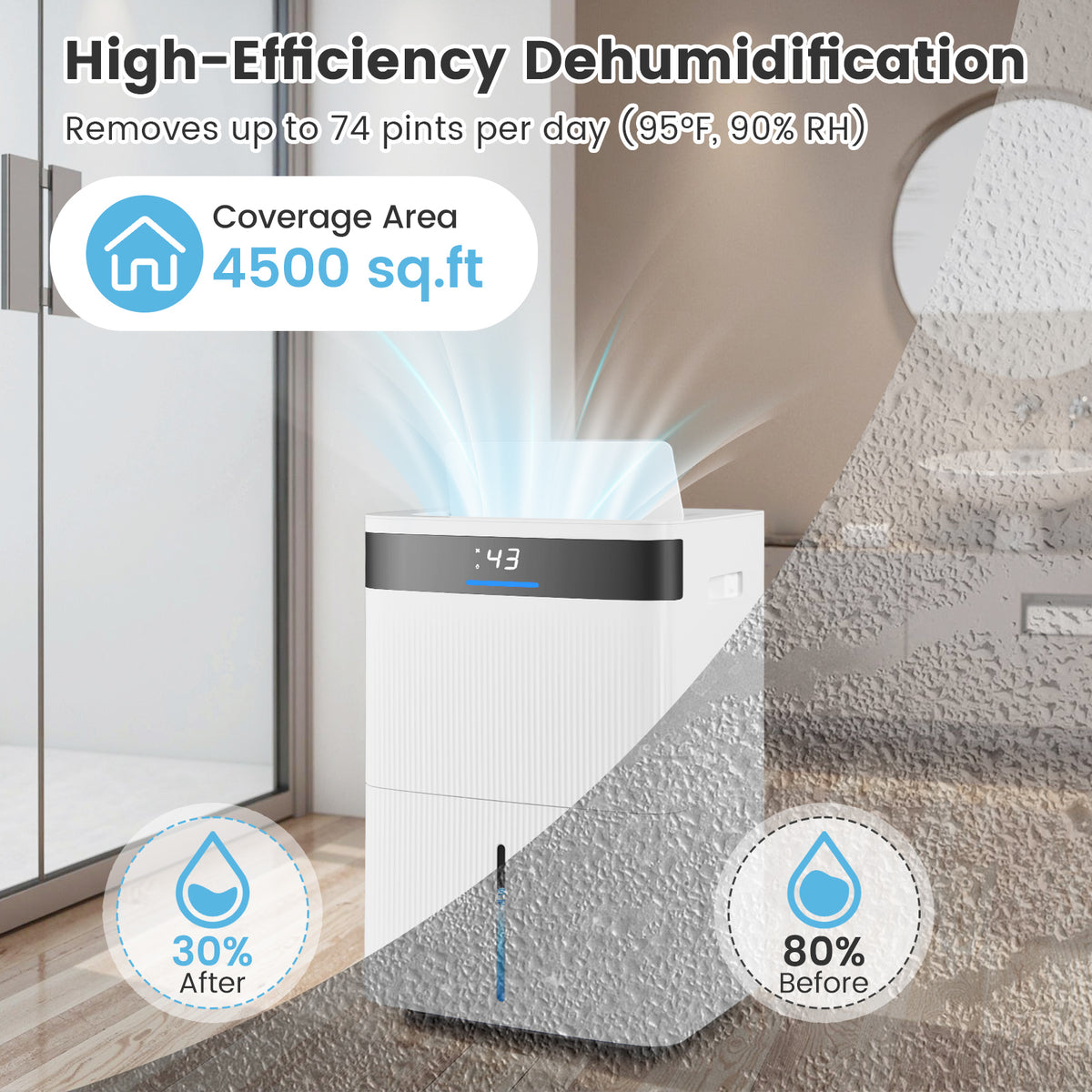 Déshumidificateur 35 L pour sous-sol et grande maison