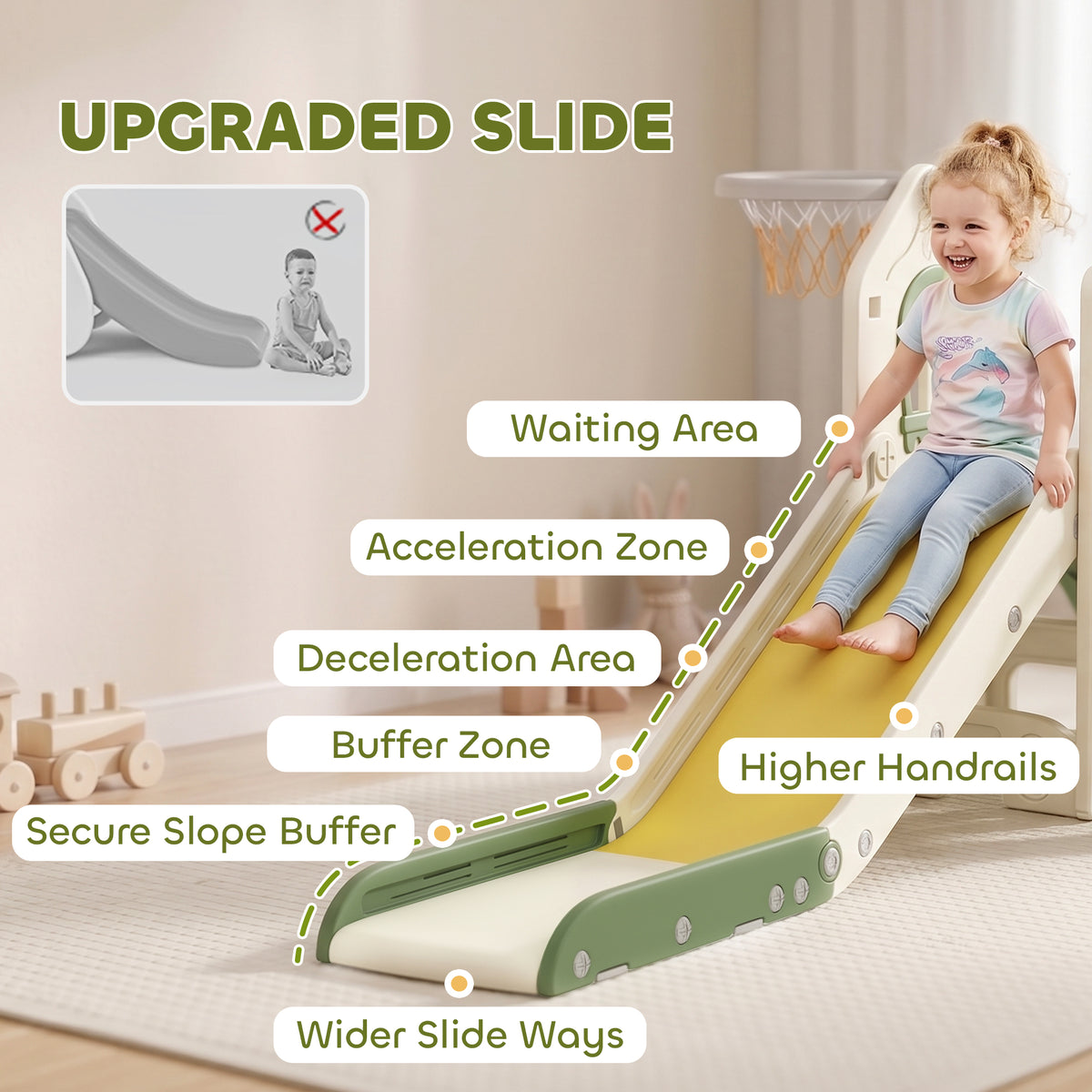 5-in-1 Toddler Slide Play Center