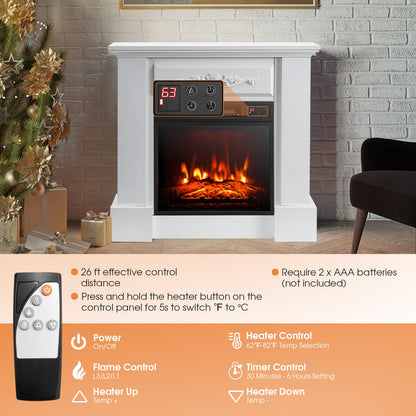 Foyer électrique meuble télé 1400W avec télécommande