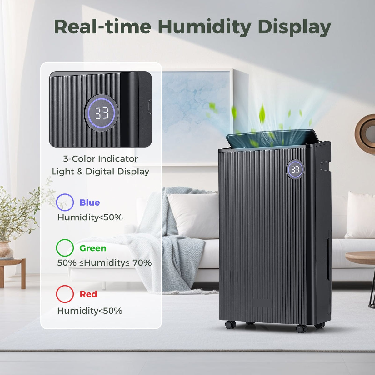 Déshumidificateur intelligent 27 L pour sous-sol