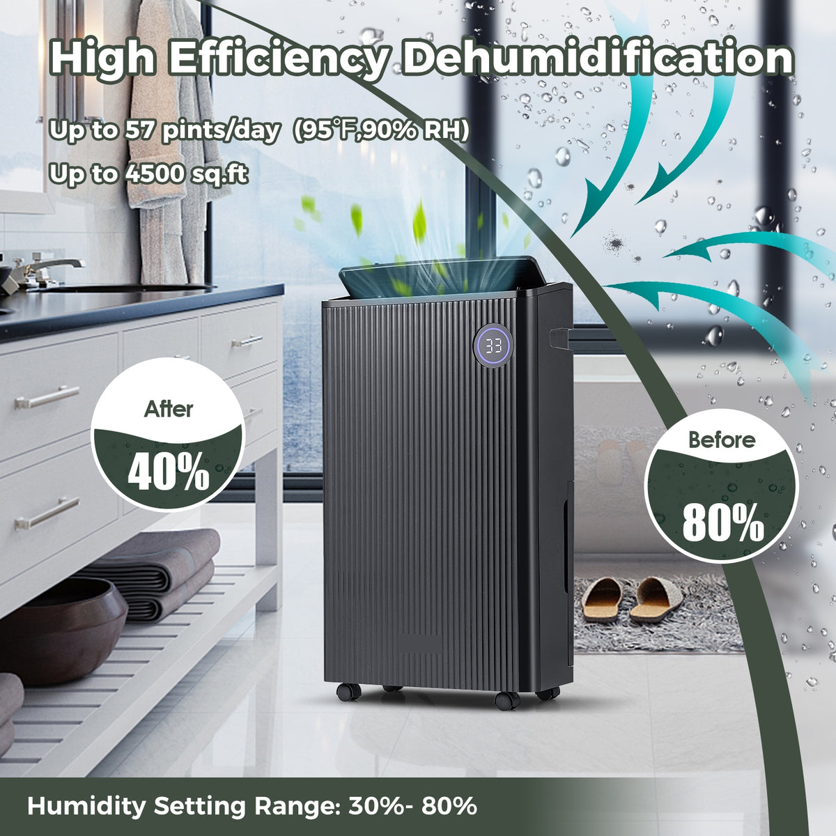 Déshumidificateur intelligent 27 L pour sous-sol