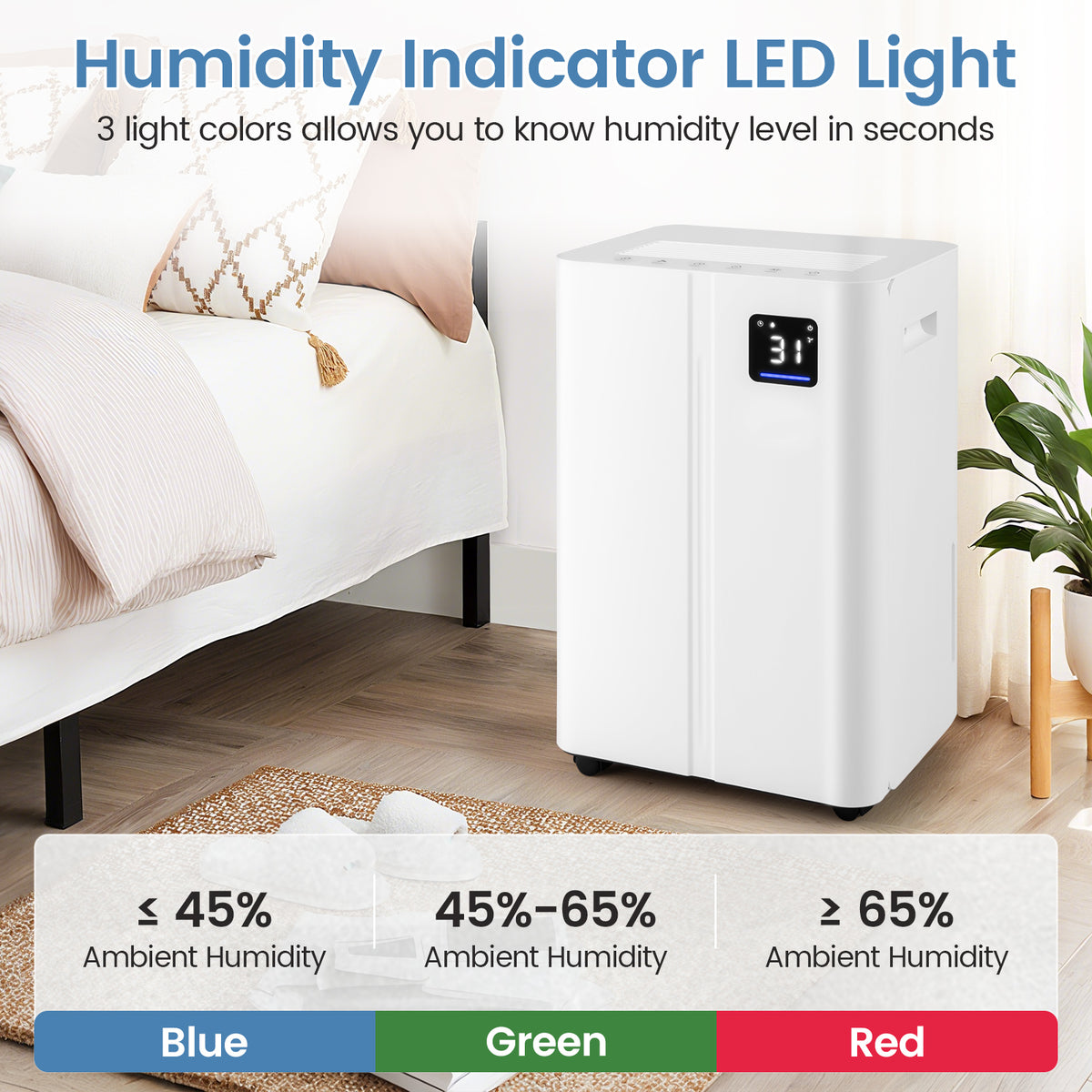 Déshumidificateur intelligent 25 L pour sous-sol