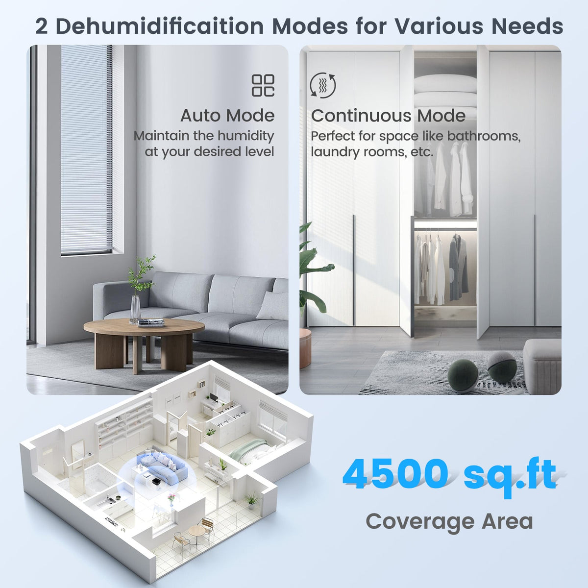 Déshumidificateur d'air grand format 418 m²