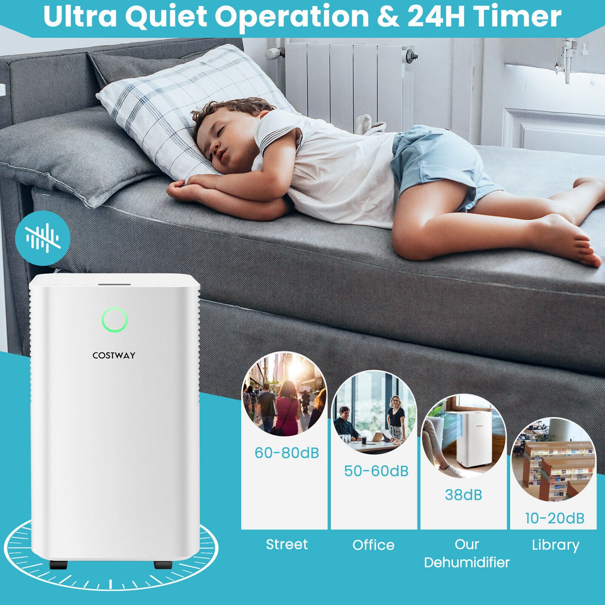 Déshumidificateur intelligent 15 L avec minuterie 24 h