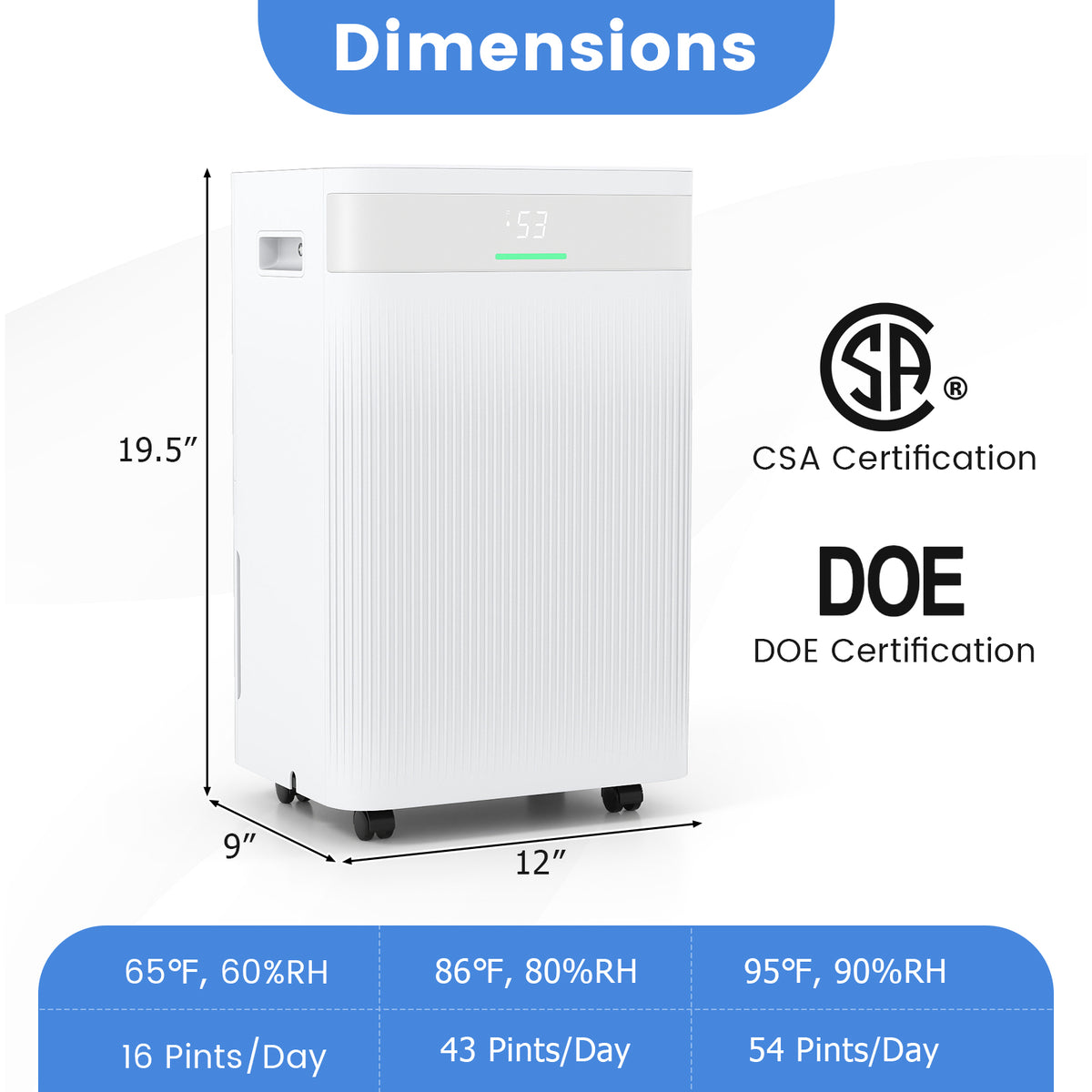 Déshumidificateur 25 L pour grande pièce 418 m²