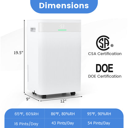 Déshumidificateur 25 L pour grande pièce 418 m²