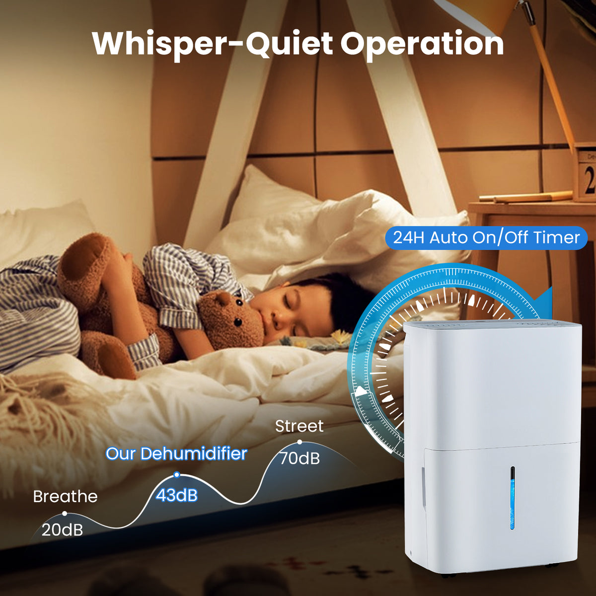 Déshumidificateur intelligent 45 L avec minuterie 24 h