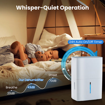 Déshumidificateur intelligent 45 L avec minuterie 24 h