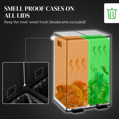 Dual Garbage Bin with Foot Pedal 2 x 28 Litre
