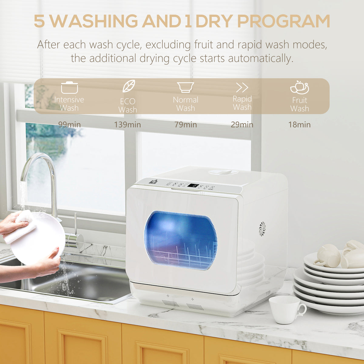 Portable Countertop Dishwasher 4 Place Settings 5 Programs