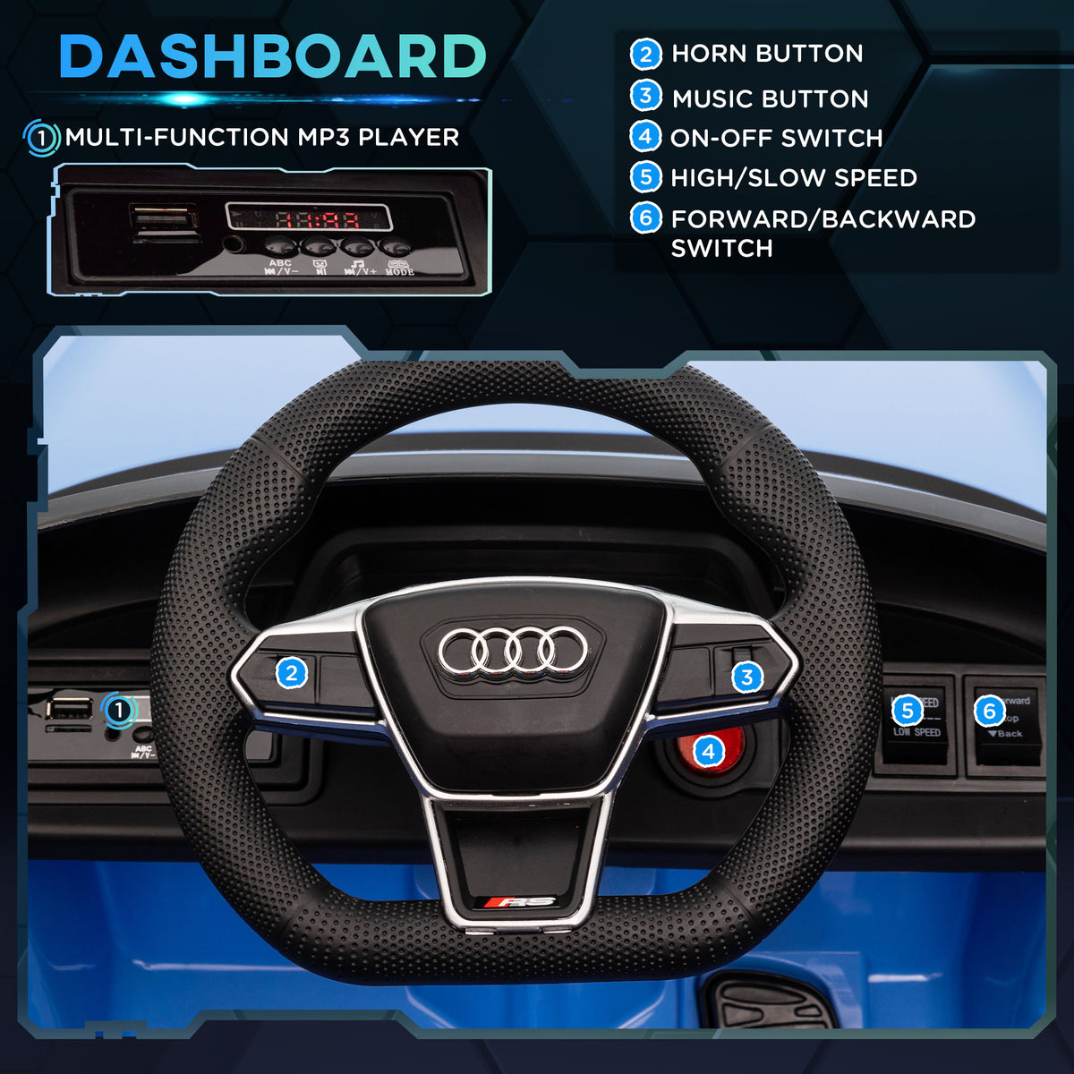 Kids Electric Car Audi RS e-tron GT 12V