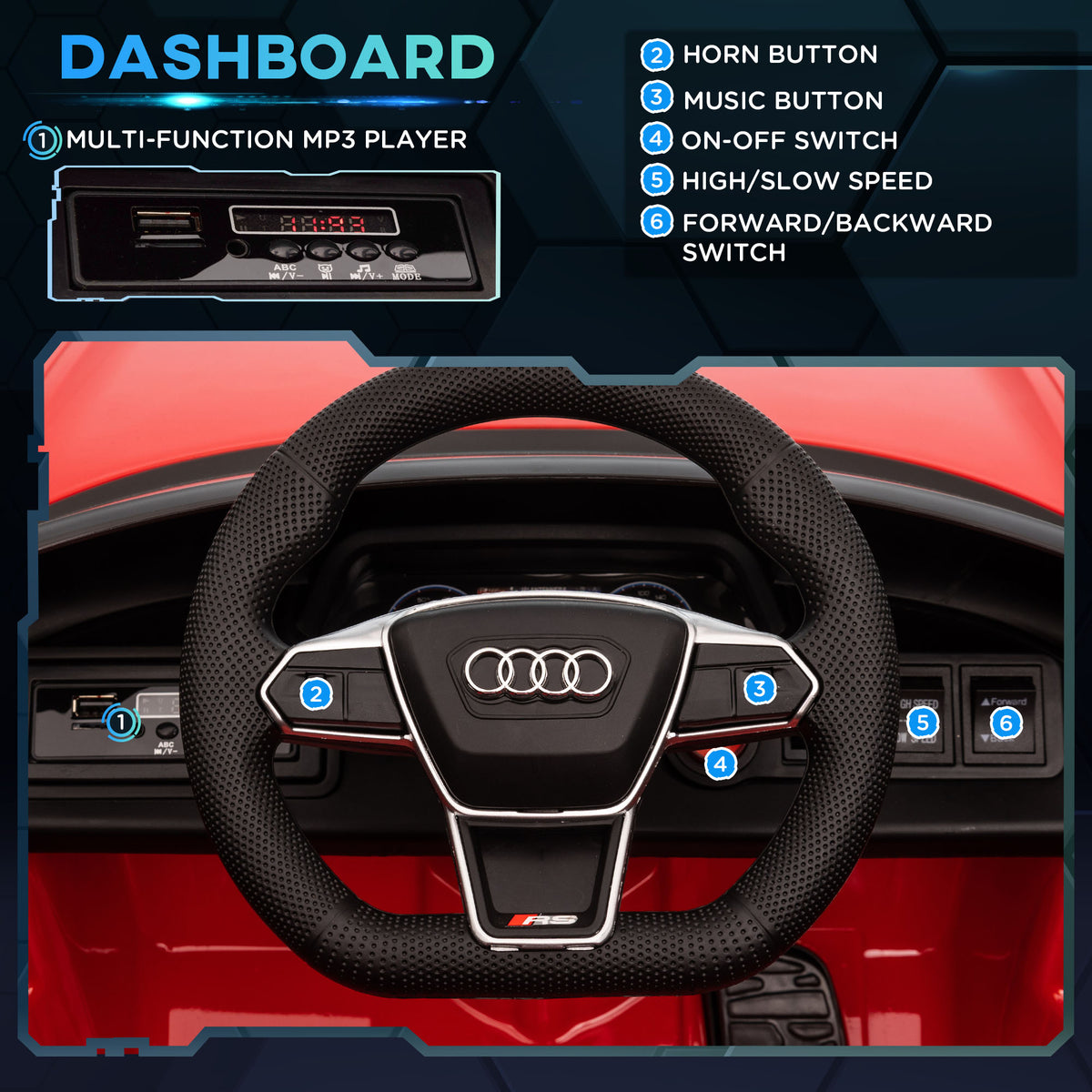Kids Electric Car Audi RS e-tron GT 12V