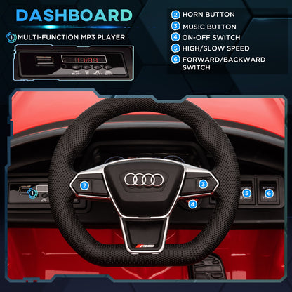 Kids Electric Car Audi RS e-tron GT 12V