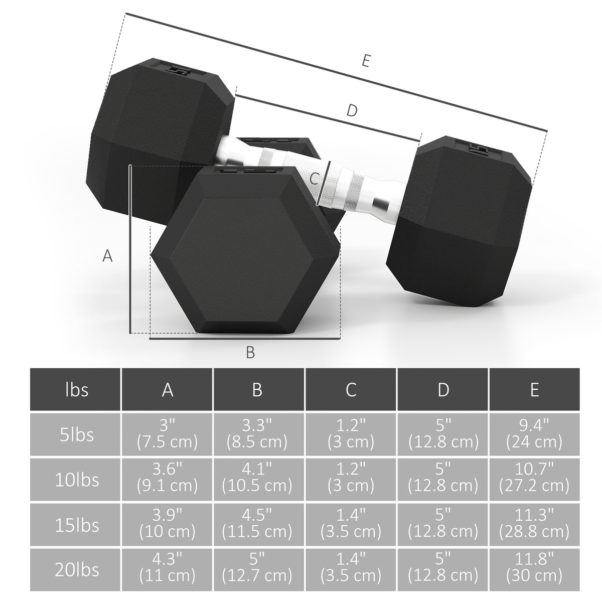 Juego de mancuernas hexagonales con soporte 45 kg