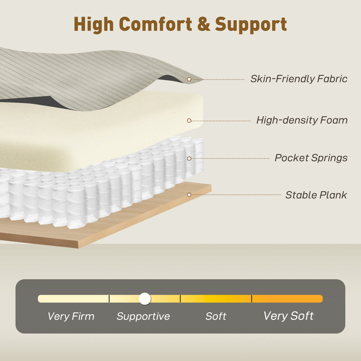 Sofa 3 seater modern corduroy spring cushions