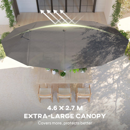 Double Canopy Patio Umbrella with Crank — 457 cm