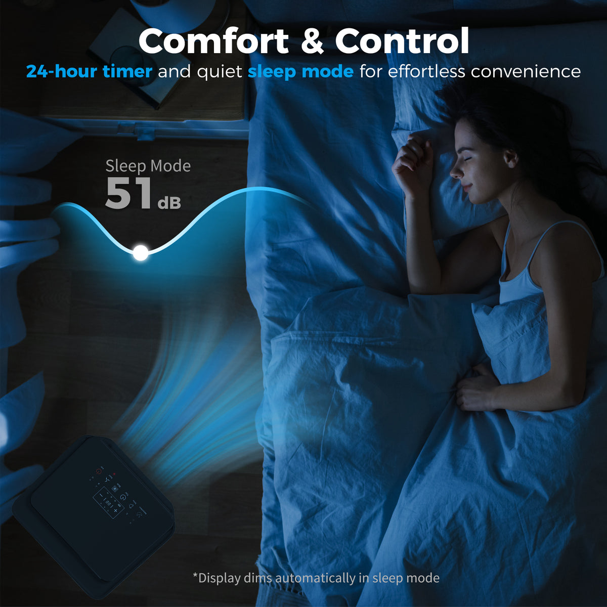 4-in-1 Portable Air Conditioner 10,000 BTU Wi-Fi