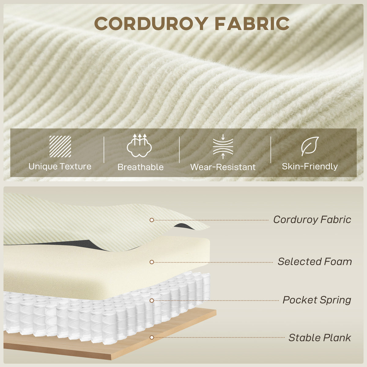 Corner Sofa with Changeable Chaise Corduroy