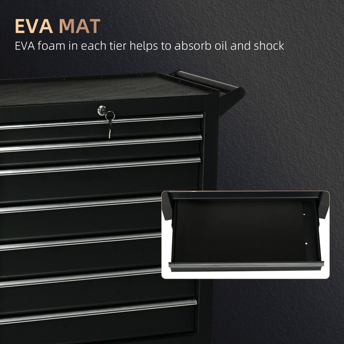 Rolling Tool Chest 7 Lockable Drawers on Wheels