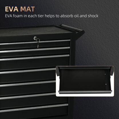 Rolling Tool Chest 7 Lockable Drawers on Wheels