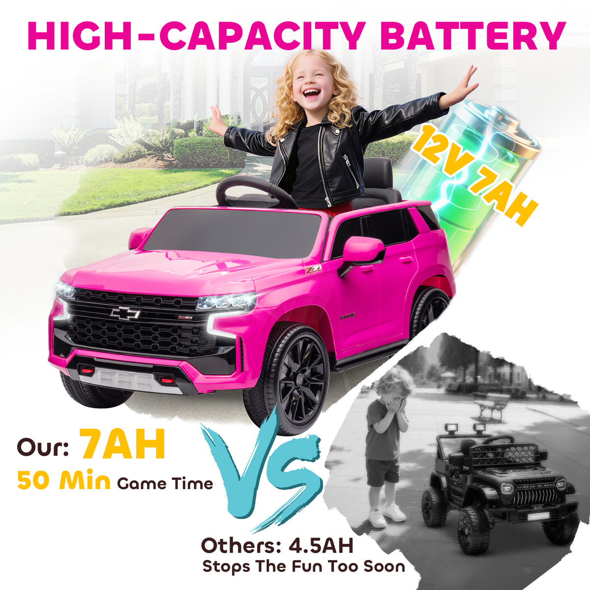 Kids 12V Electric Ride-on Car