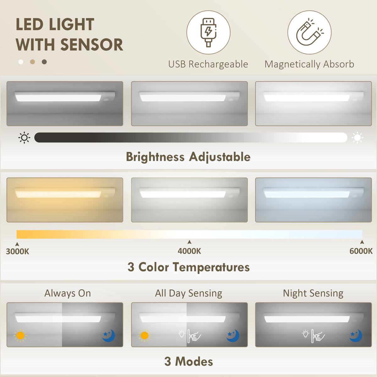 Armario de cocina despensa iluminación LED